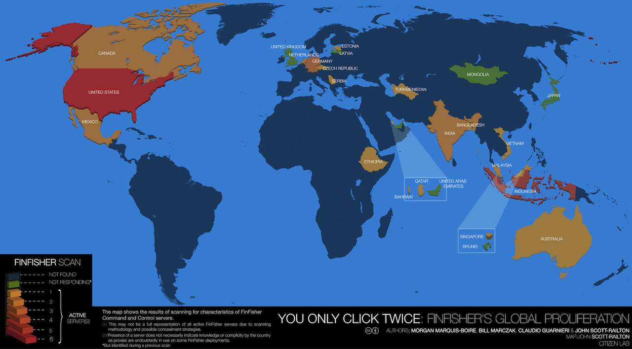 You only click twice: FinFishers's Global Proliferation