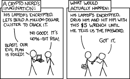 http://xkcd.com/538/